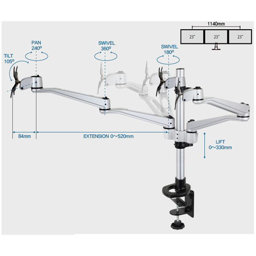 Infinite Triple Monitor Arm MR150 Dimensions Infinite Triple Monitor Arm MR150 Dimensions