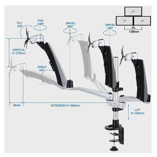 Infinite Triple Monitor Arm MR152 Dimensions Infinite Triple Monitor Arm MR152 Dimensions