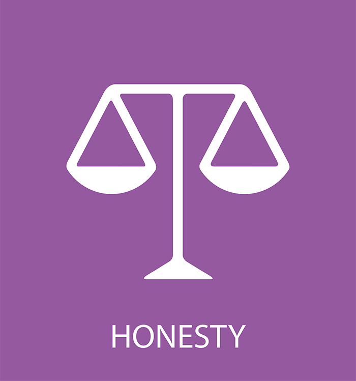 Honesty