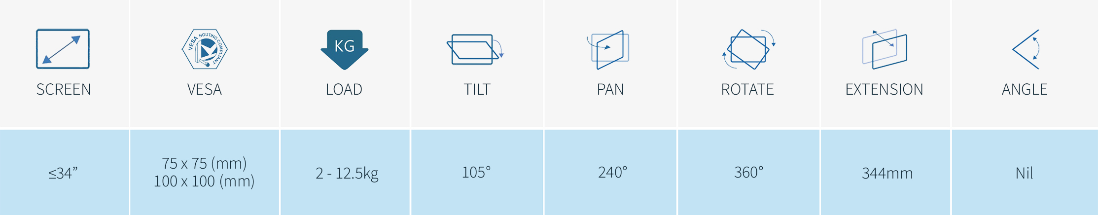 Infinite Monitor Arm MR120 Icon Specs